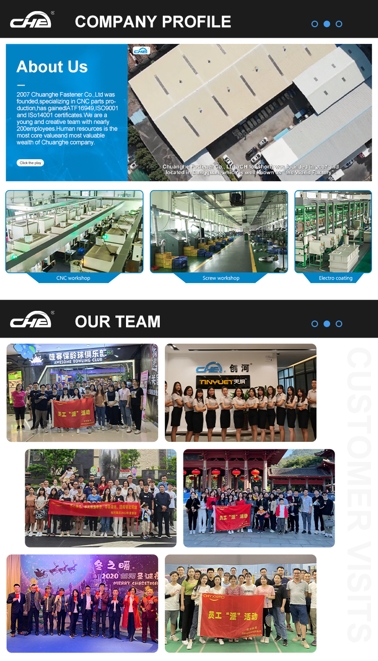 Production Facility Overview