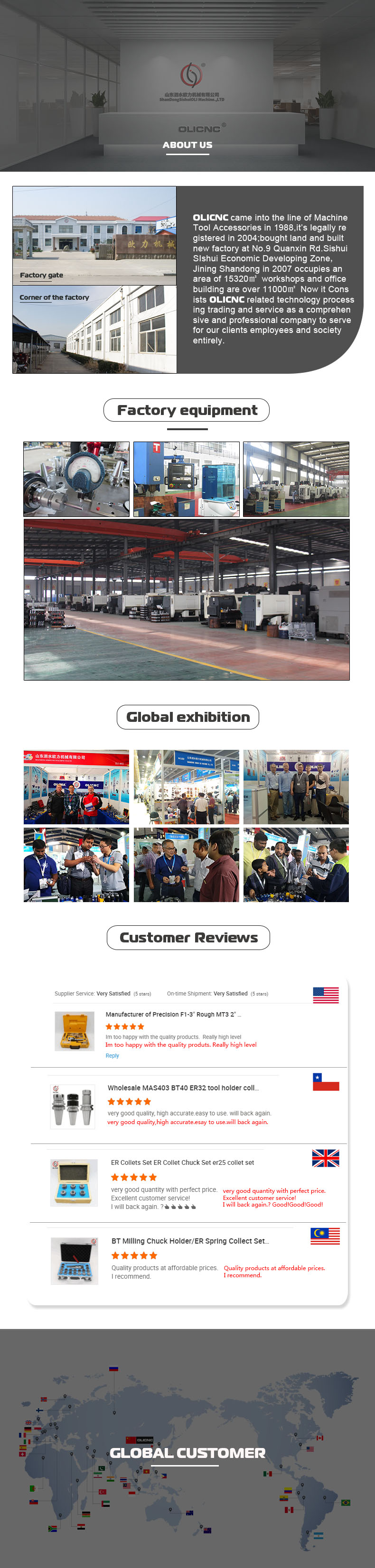 Machine Accessory Range