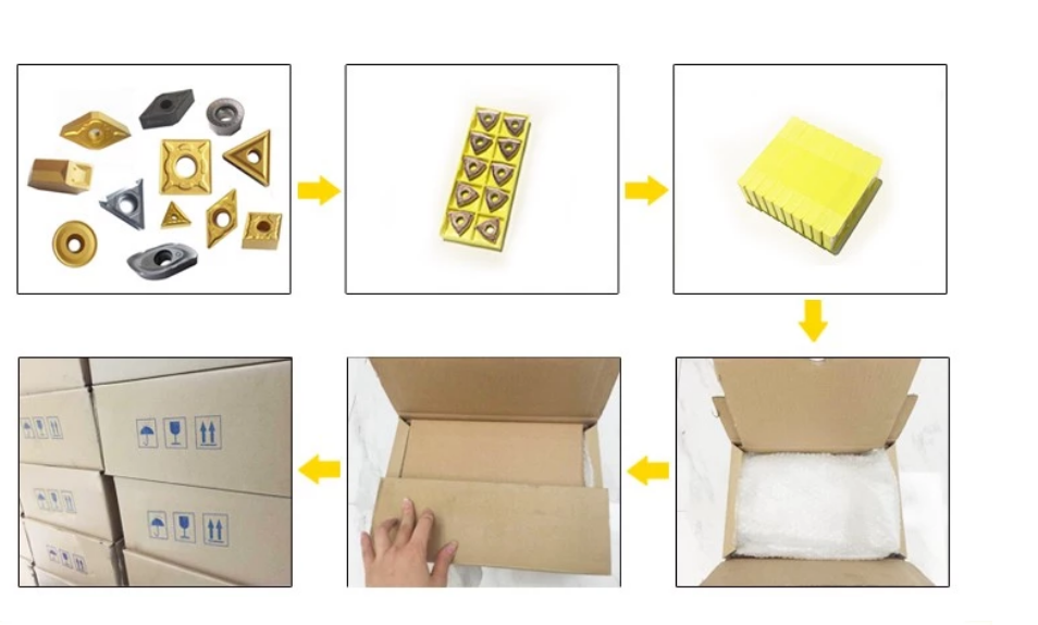 Packaging Box