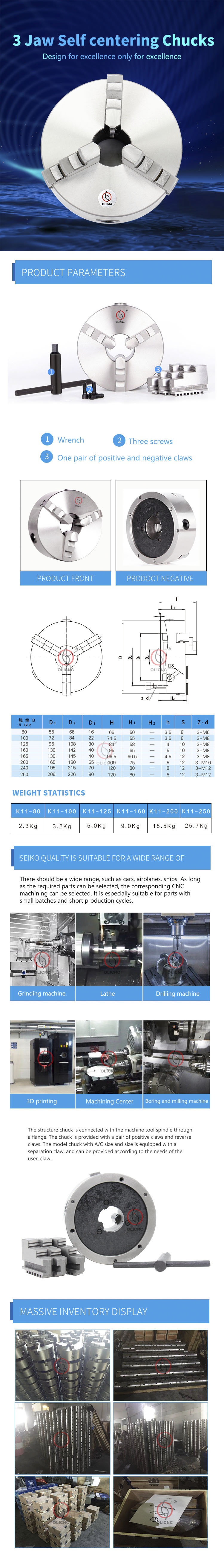 Related Lathe Tools Specs