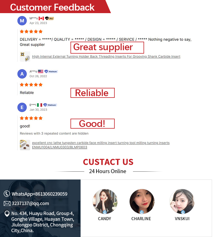 Service process map