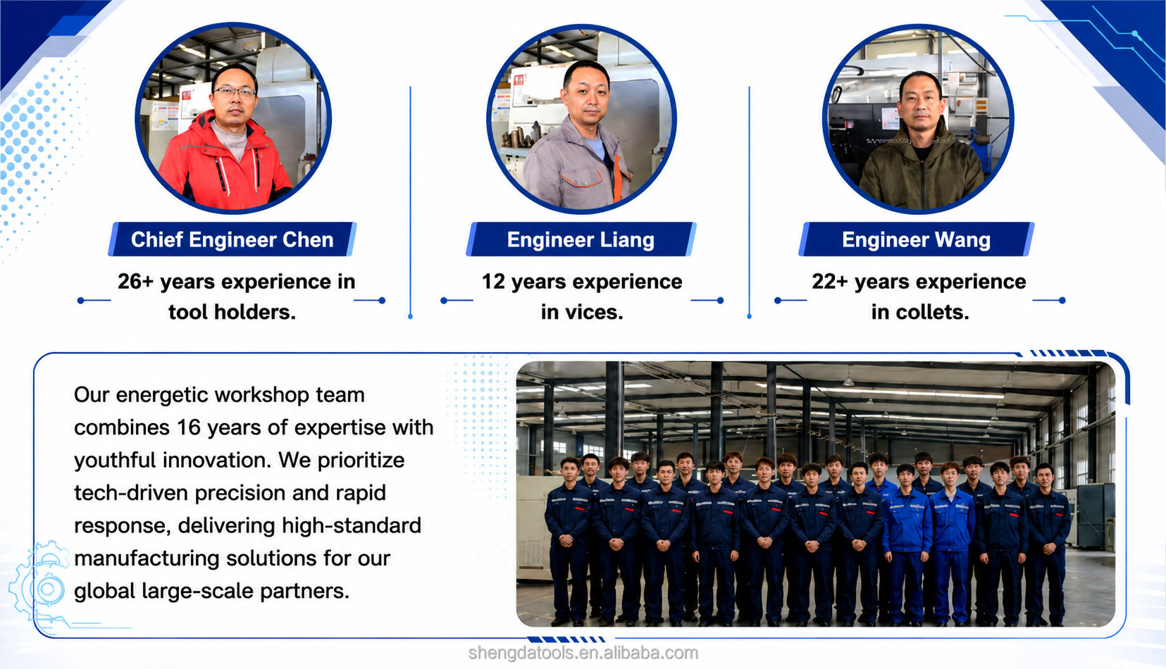Technical Team Members