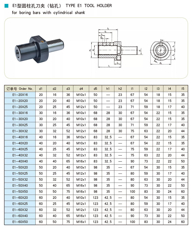 VDI Radial Tool Holder B1/B2/B3/B4/C1/C2/C3/E1/E2/E3/E4 Type Vdi30 Vdi40 for CNC Machine