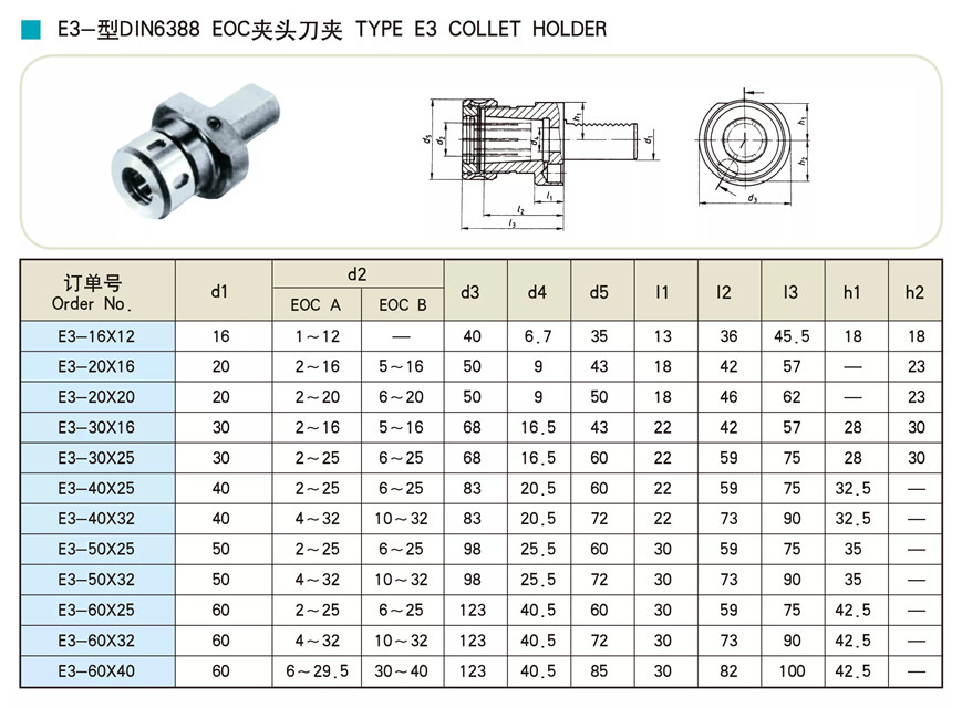 VDI Radial Tool Holder B1/B2/B3/B4/C1/C2/C3/E1/E2/E3/E4 Type Vdi30 Vdi40 for CNC Machine