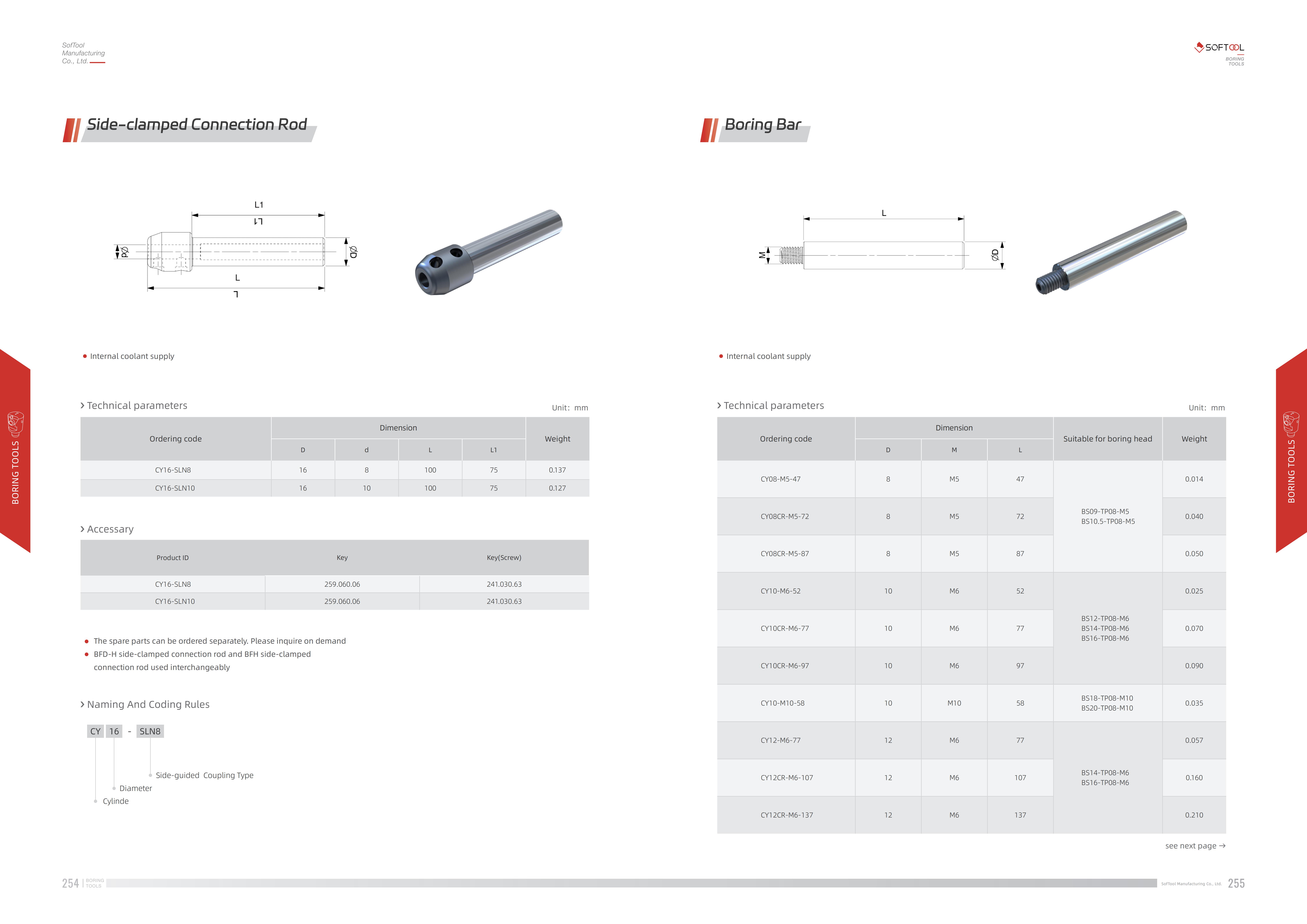 Product Detail 2