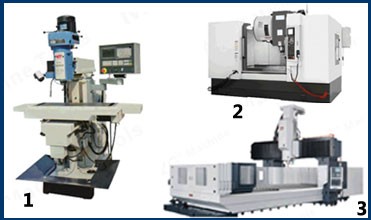 Applicable Machines