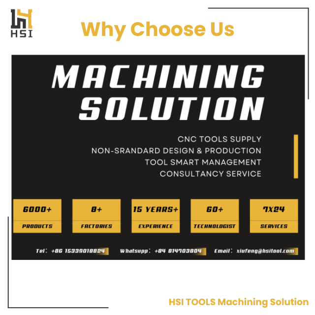 Left Hand Radial Short Type Square Crossholding Fixture Precision Machining Cutting Tool Clamping Tool Holder