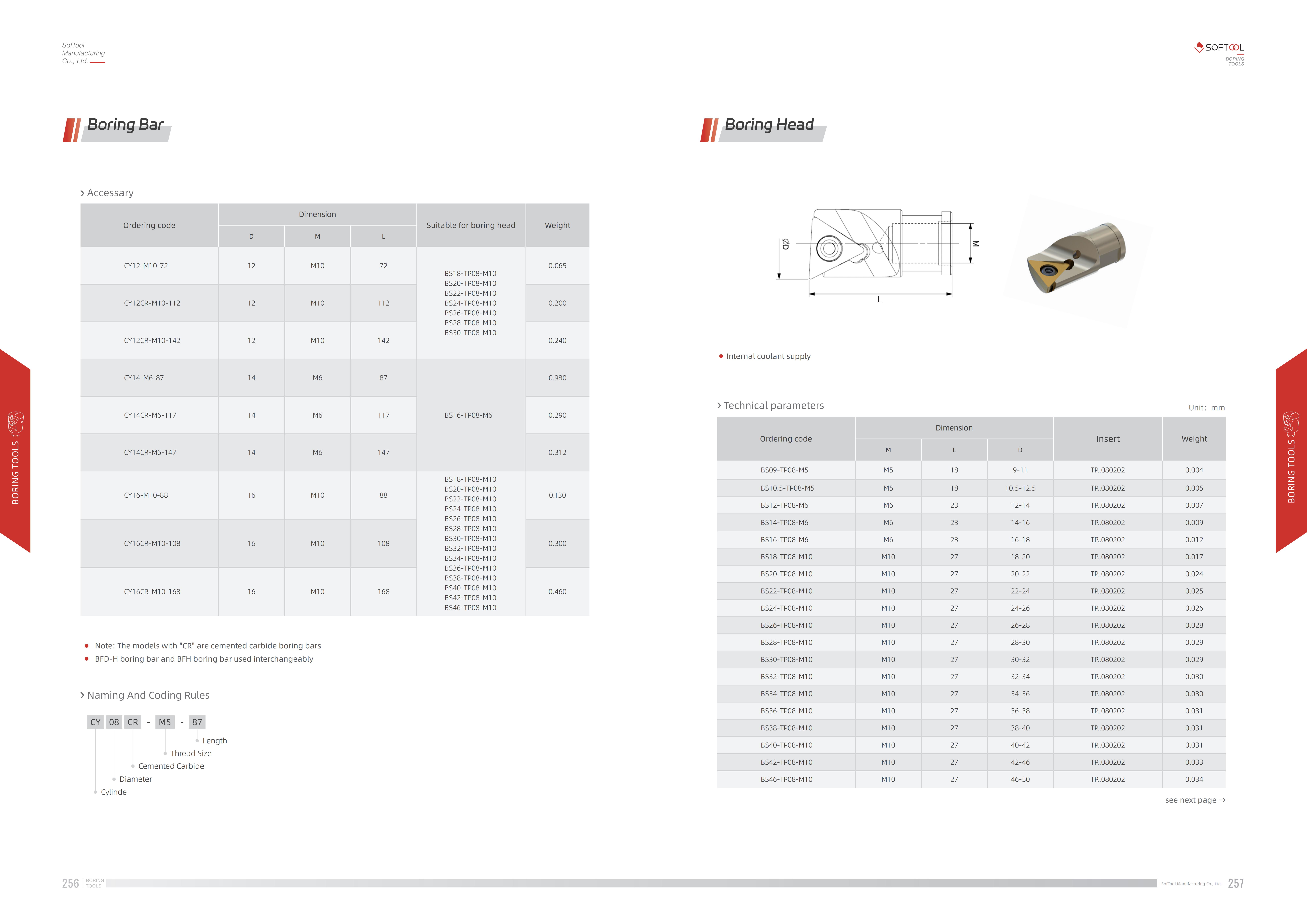 Product Detail 3