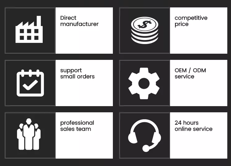 Why Choose Us Advantages