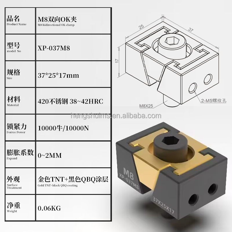 Wedge Clamp Image 4