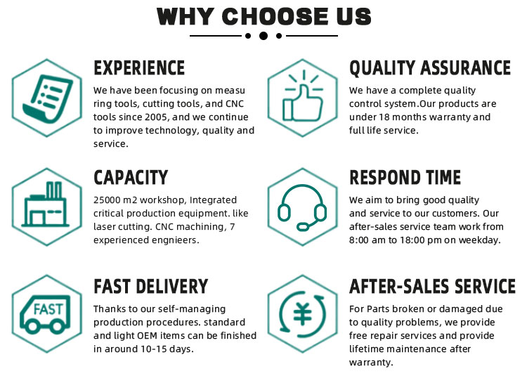 Our Competitive Advantages