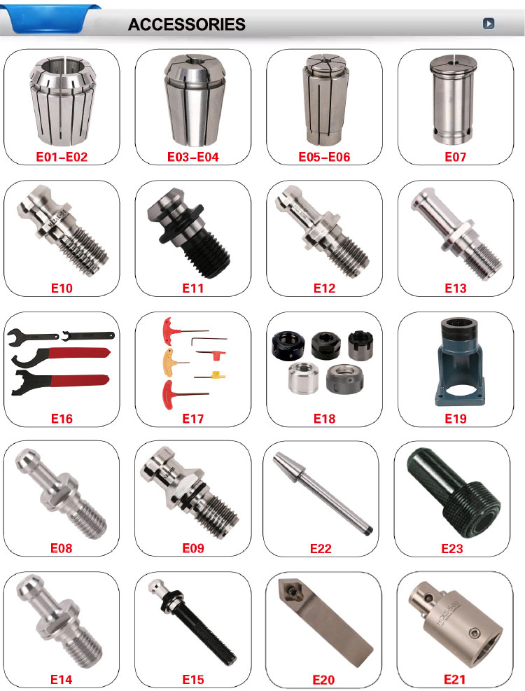 Product Feature 4