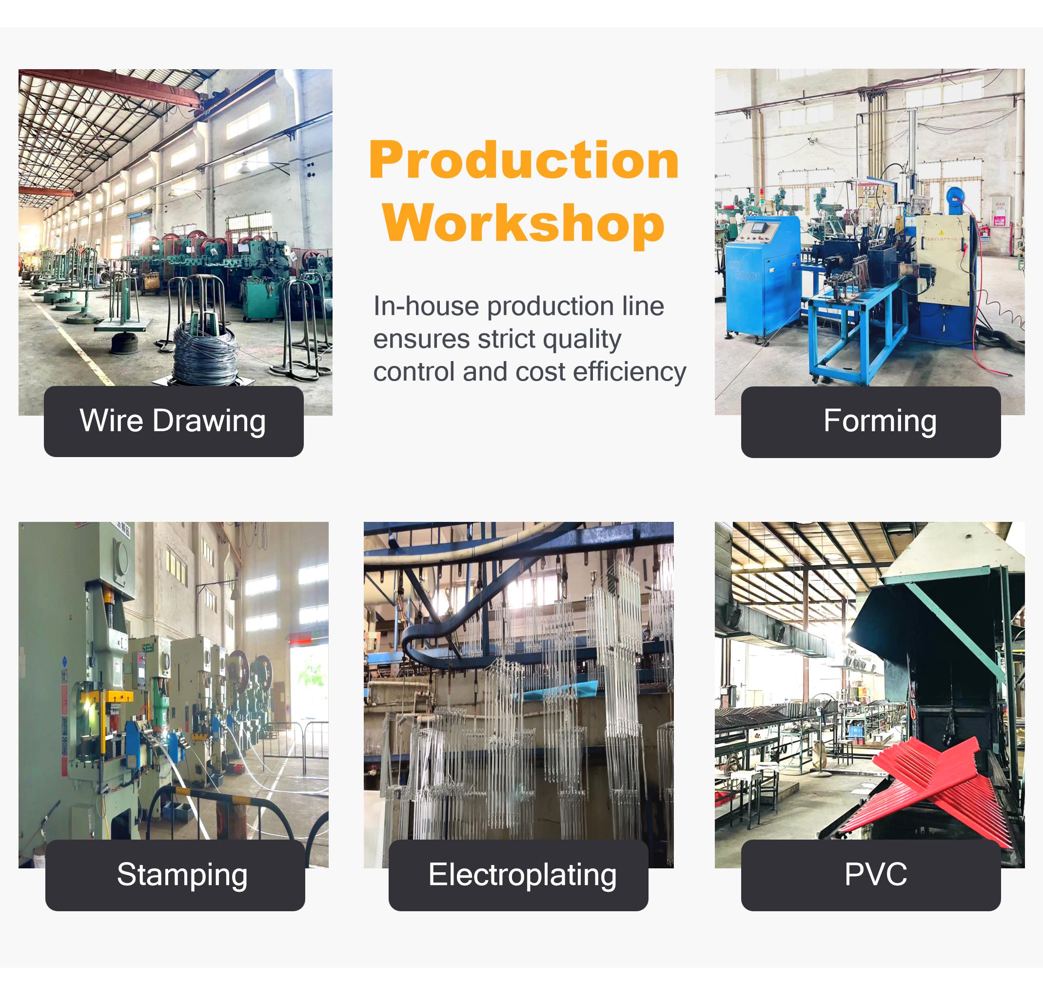 Manufacturing Details 2