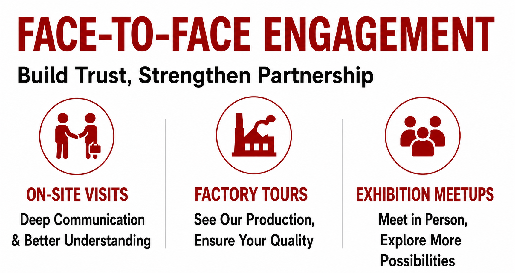 Exhibition Activity