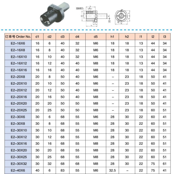 Radial Tool Holder Vdi40 Driven Tool Holder for Haas Machine