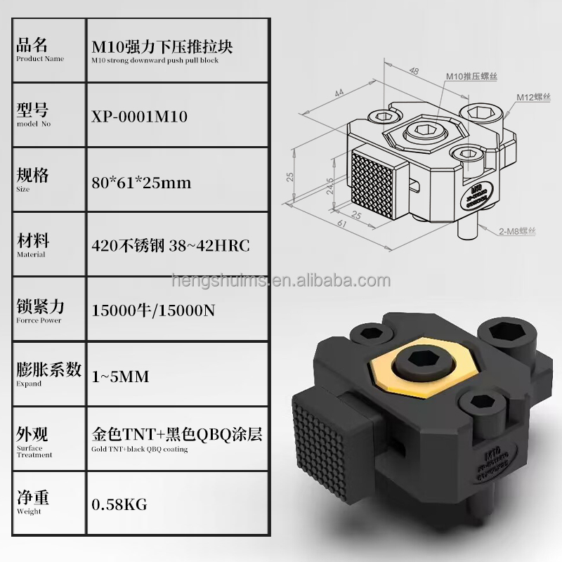 Wedge Clamp Image 7