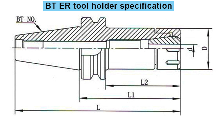 Tool Holder Specification Image