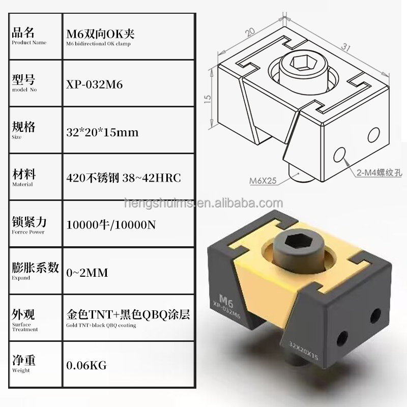 Wedge Clamp Image 3