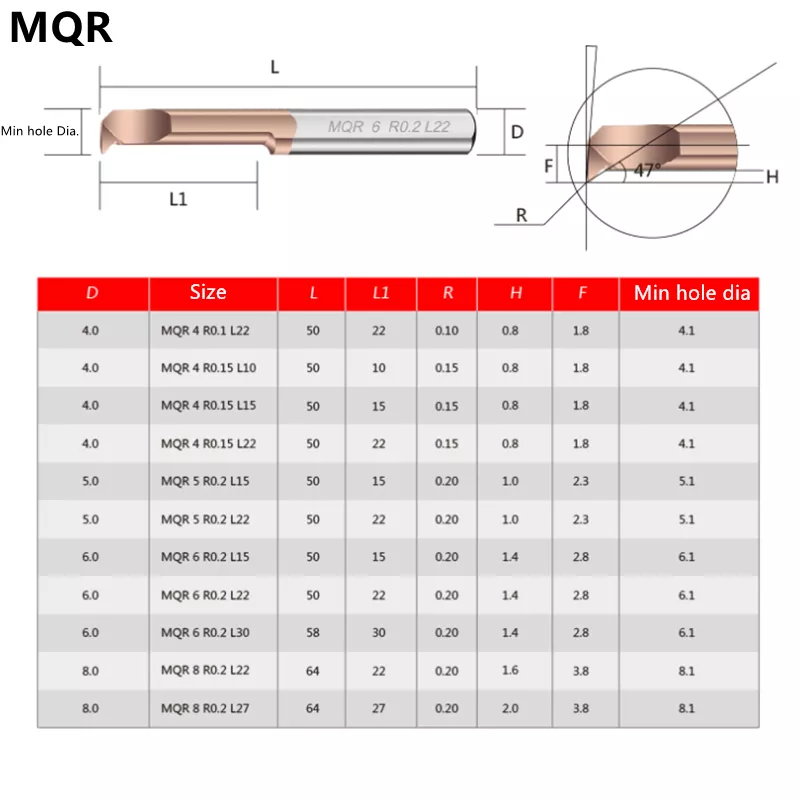 Carbide boring tool detail 4