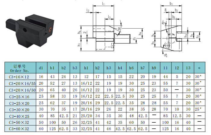 DIN69880 Standard VDI Toolholders C3-40x25