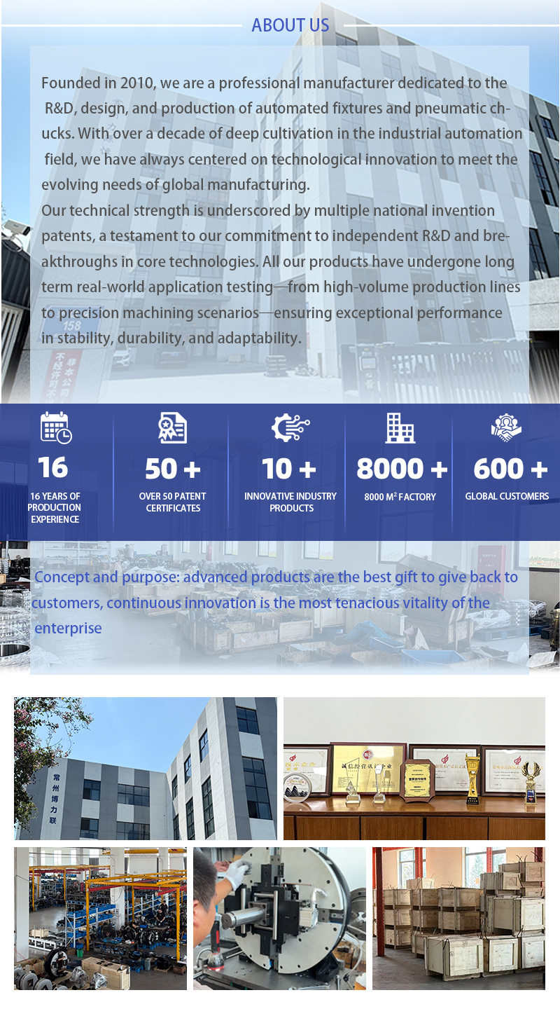 Factory Overview