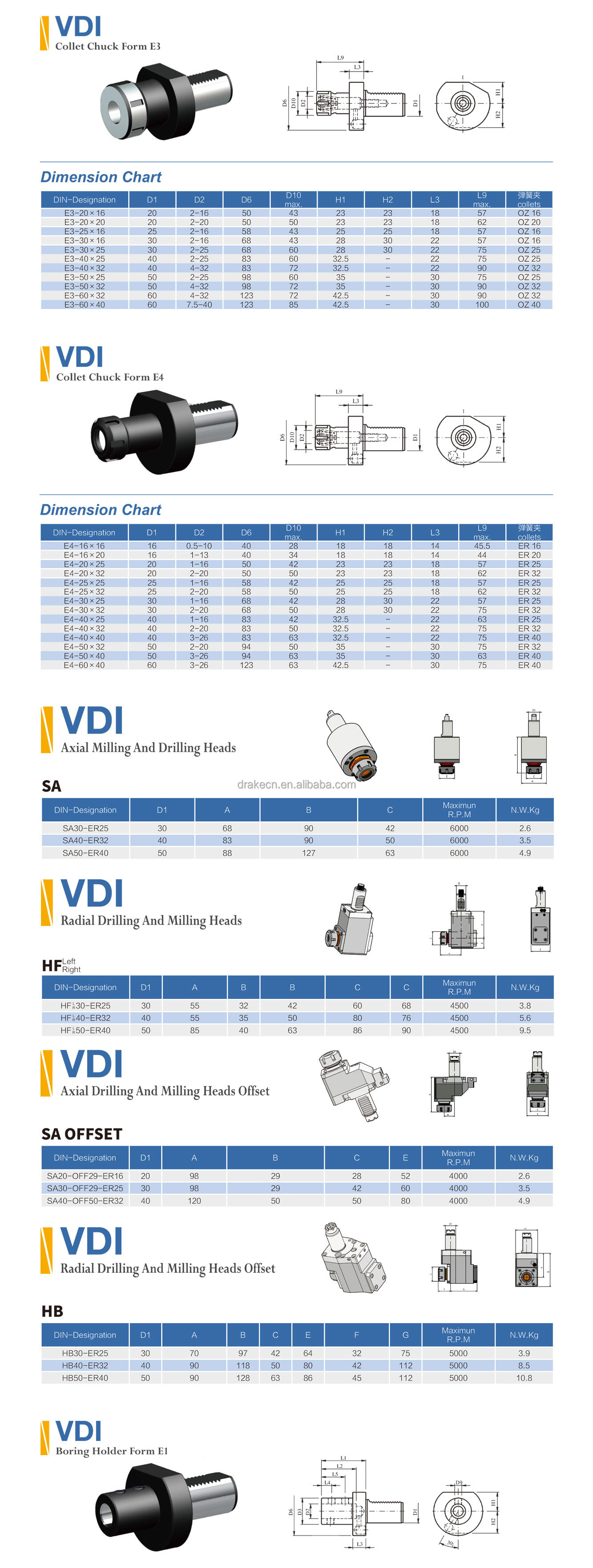 VDI Tool Holder Model Type C