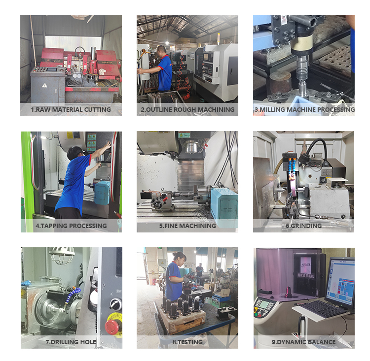 Production Process