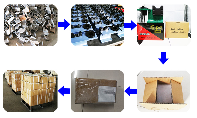 Packaging and Shipping