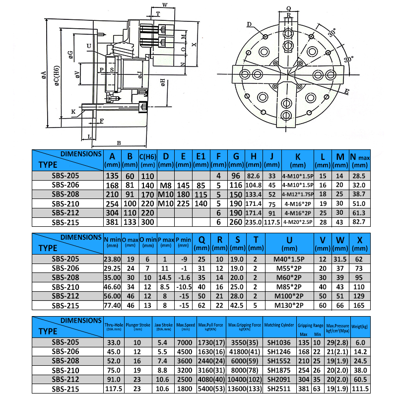 K11-125 Self-Centering Lathe Chuck 80 100 125 130 160 200 250mm 4 Jaw Independent Chuck Steel Material