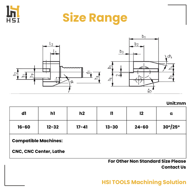 Left Hand Radial Short Type Square Crossholding Fixture Precision Machining Cutting Tool Clamping Tool Holder