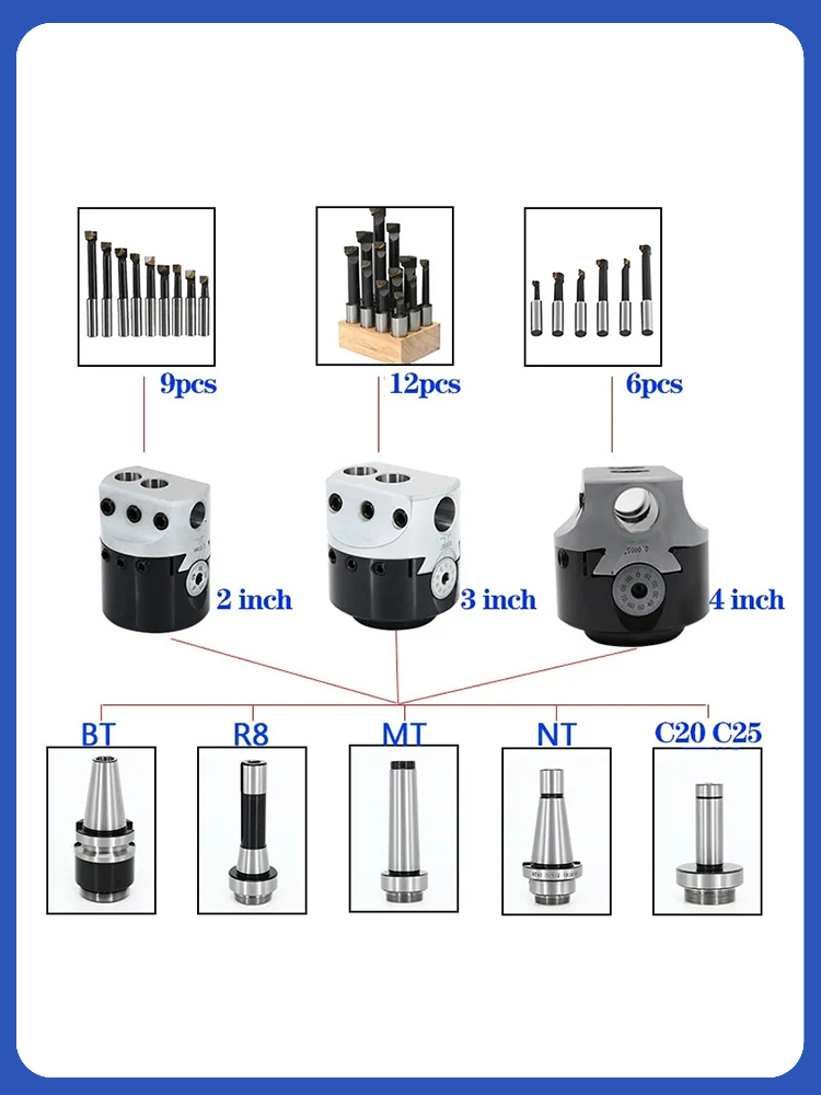 Specification Detail 8