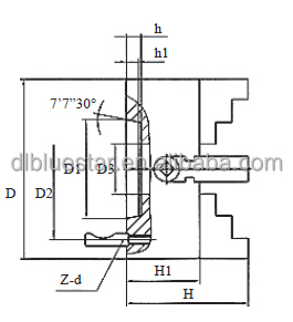4-jaw Independent Lathe Chuck (Camlock Mount Form D)