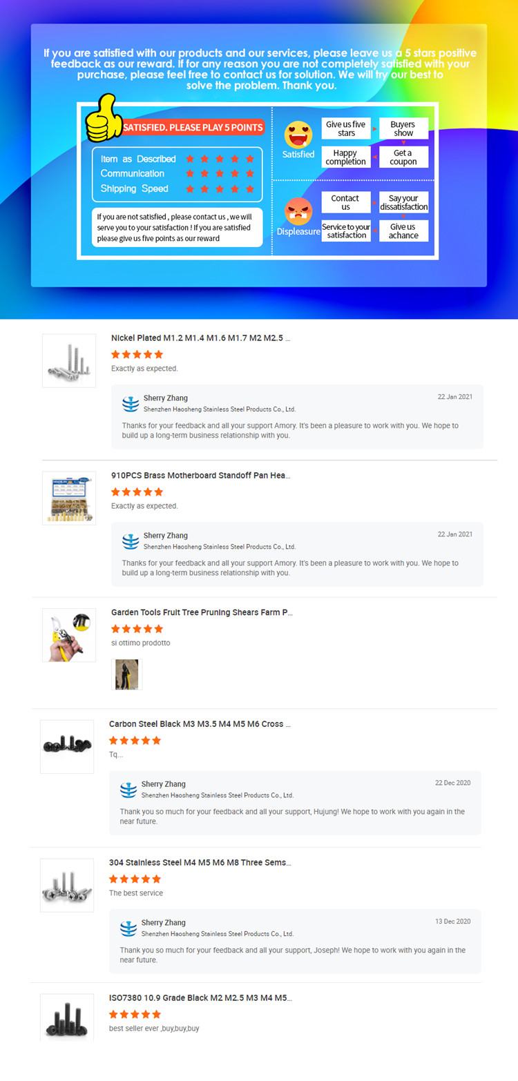 Customer Reviews Rating