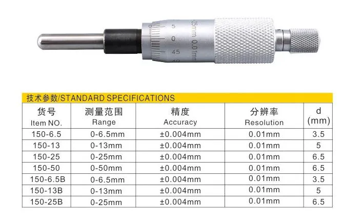 0-25 mm Micrometer Heads