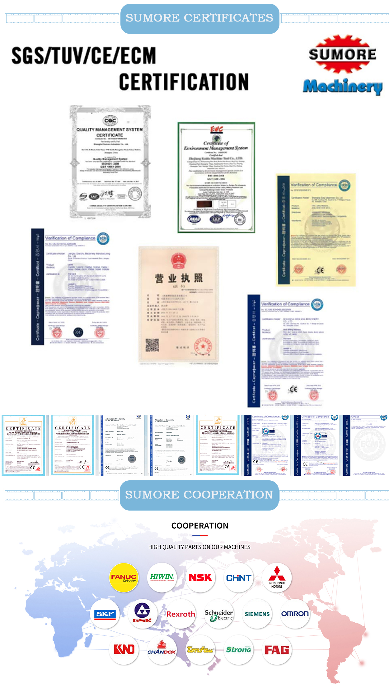 Product Certifications