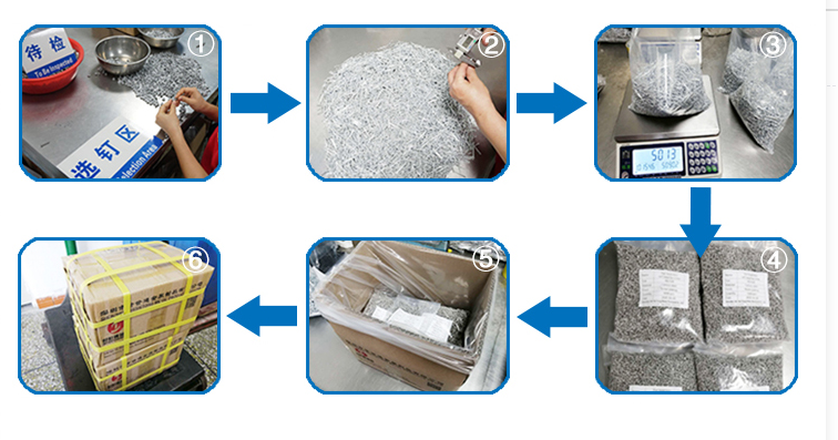 Packaging Box Dimension