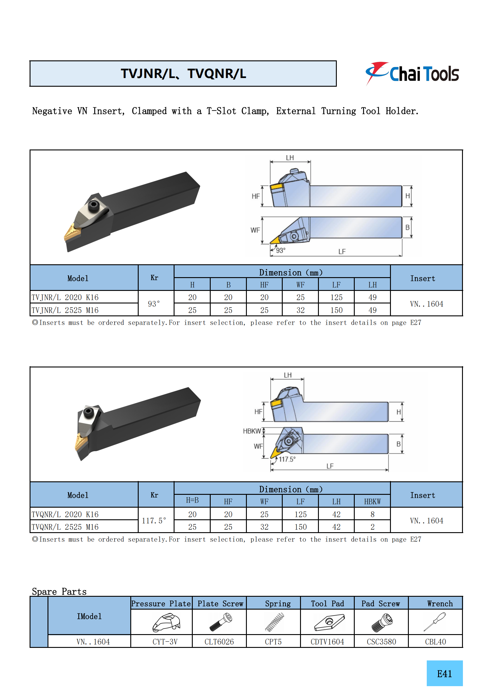 Tool Details 6