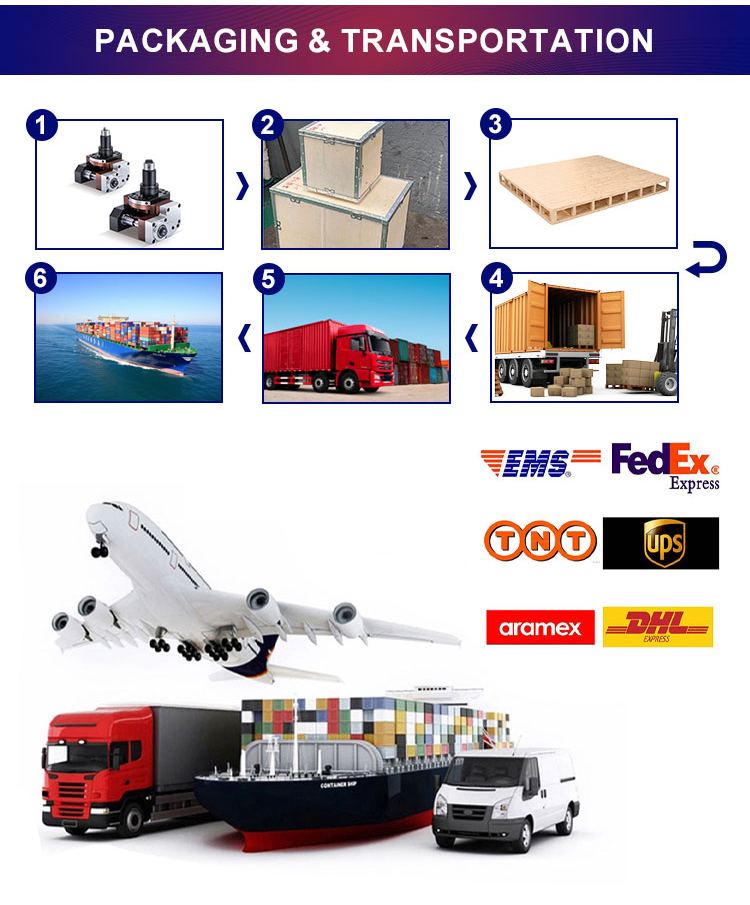 Packaged Products Ready for Shipping