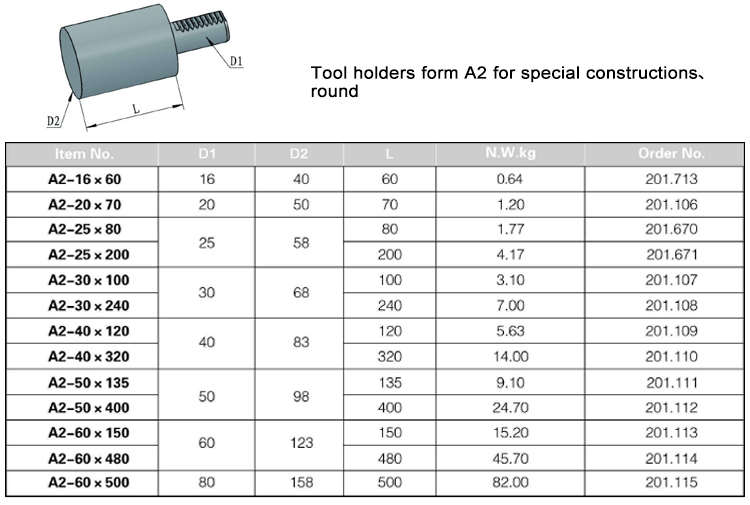 Product Detail 2