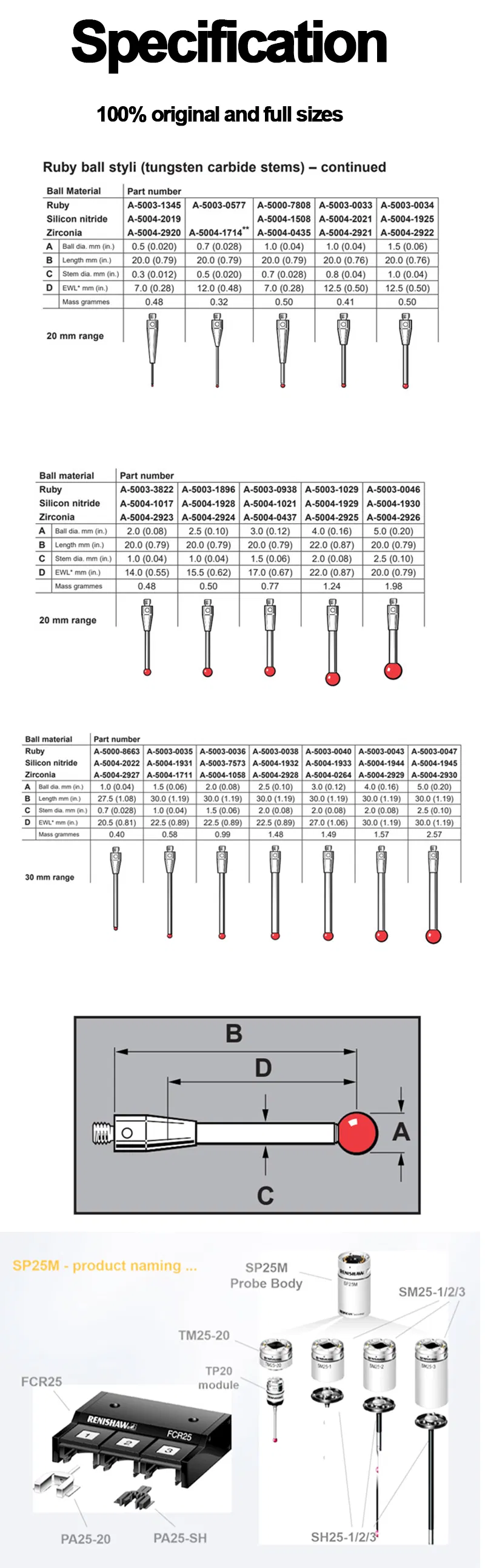 Original Renishaw Wireless Probe Omp40 Omp60 Infrared Transmission Probe Measuring Head for CNC Machine Tools on Machining Centers