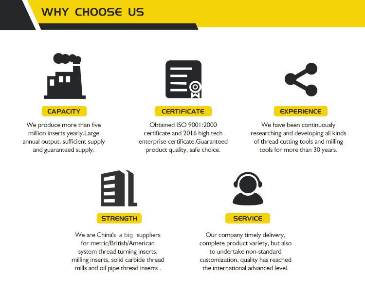 Why choose us info