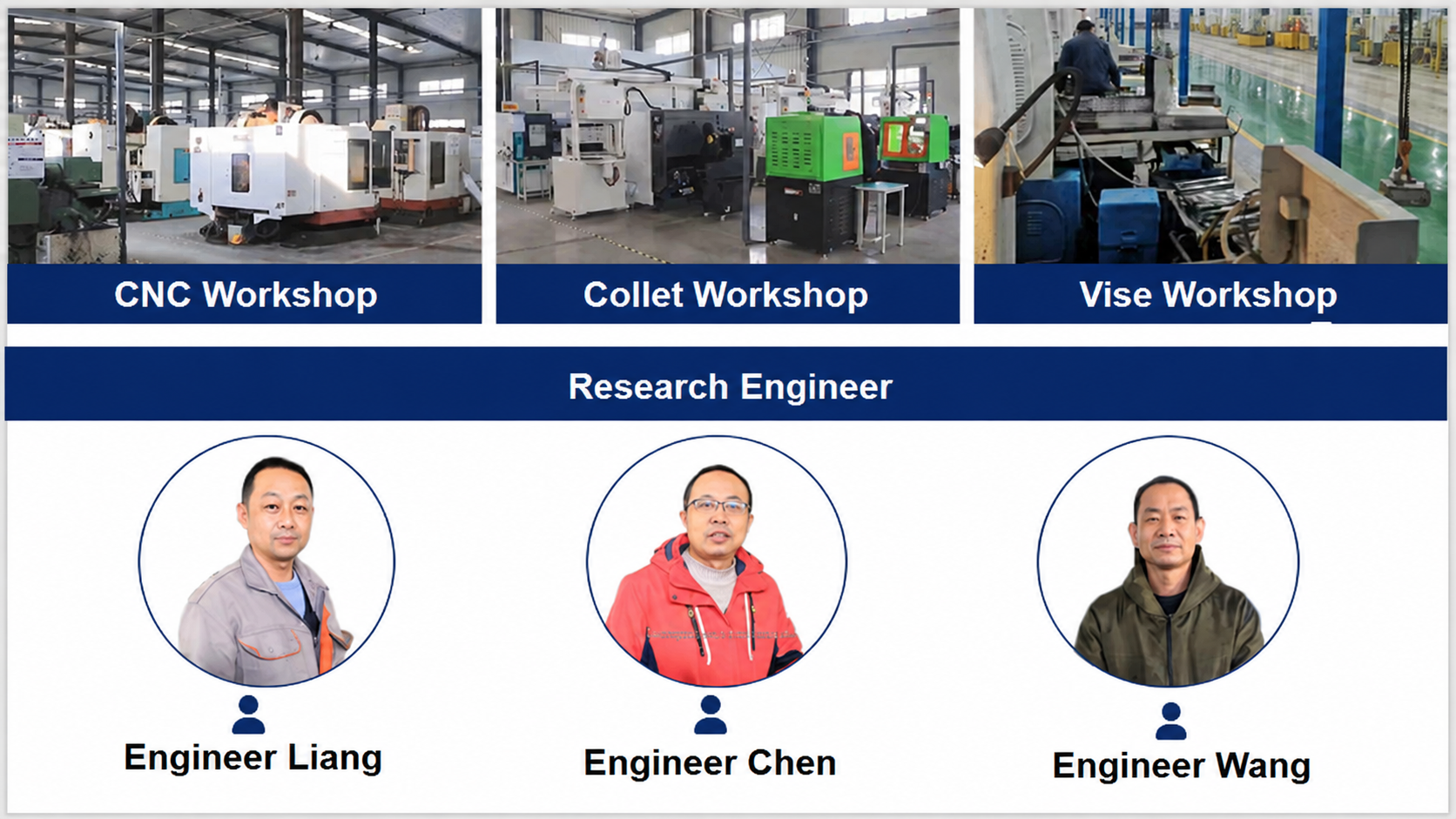 Workshop Machine 2