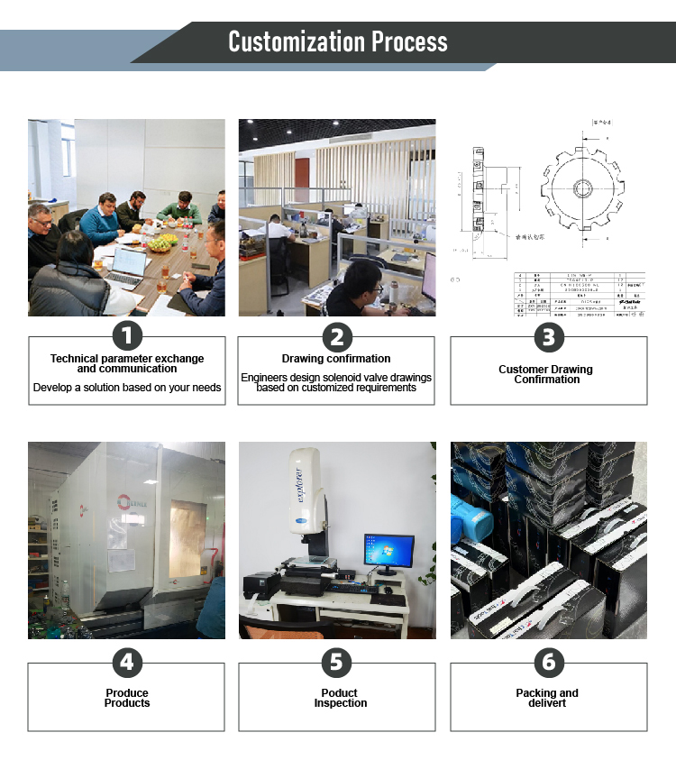 Precision Boring System