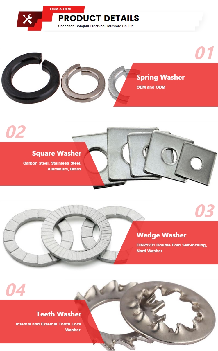 Wedge Lock Washer Packing Detail
