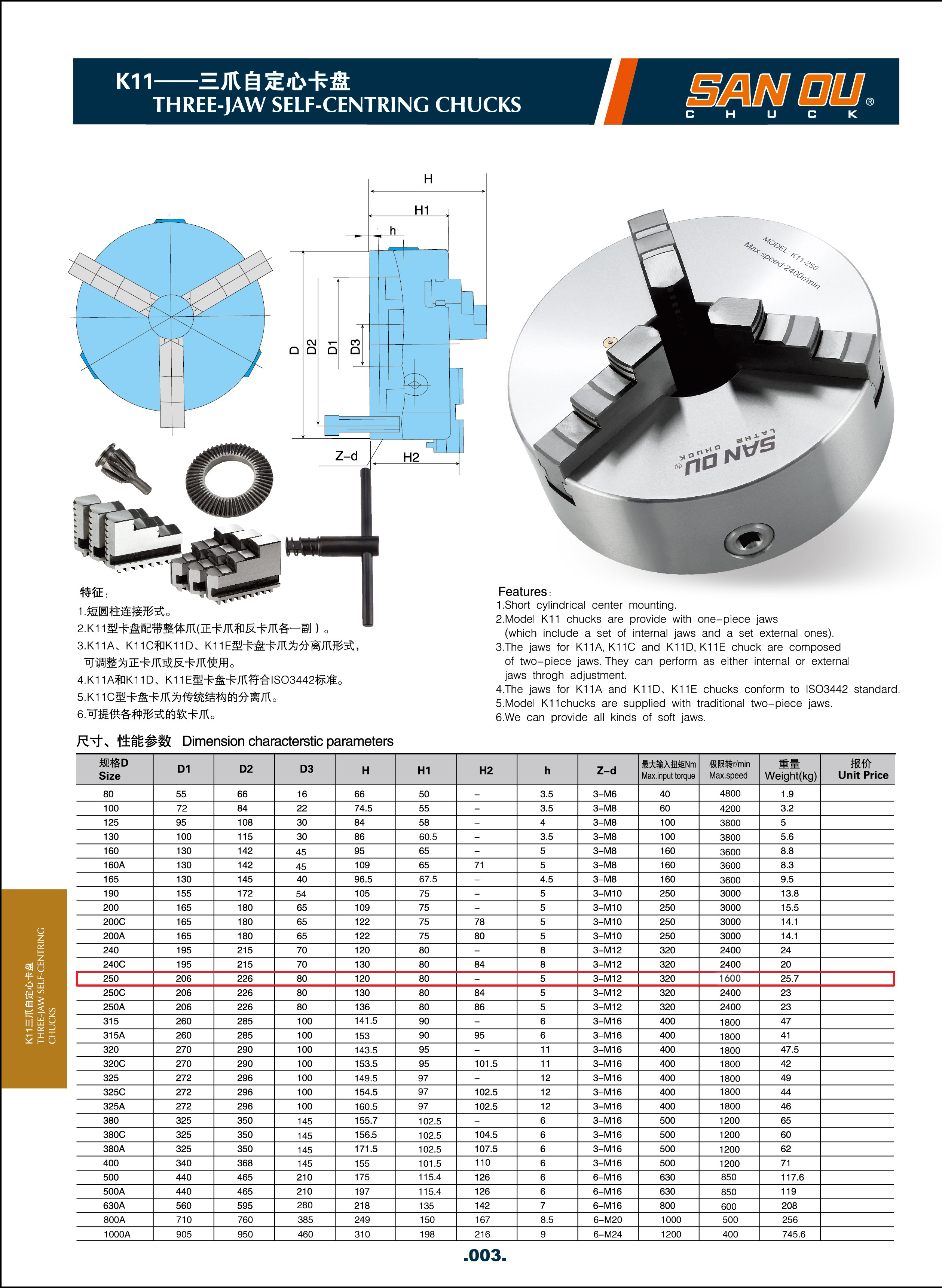 High Precision 3 Jaw Self-centering Chuck K11-250 Pro With 0.03mm Sanou Brand Metal Lathe Chuck 250mm Scroll Chuck for Lathe