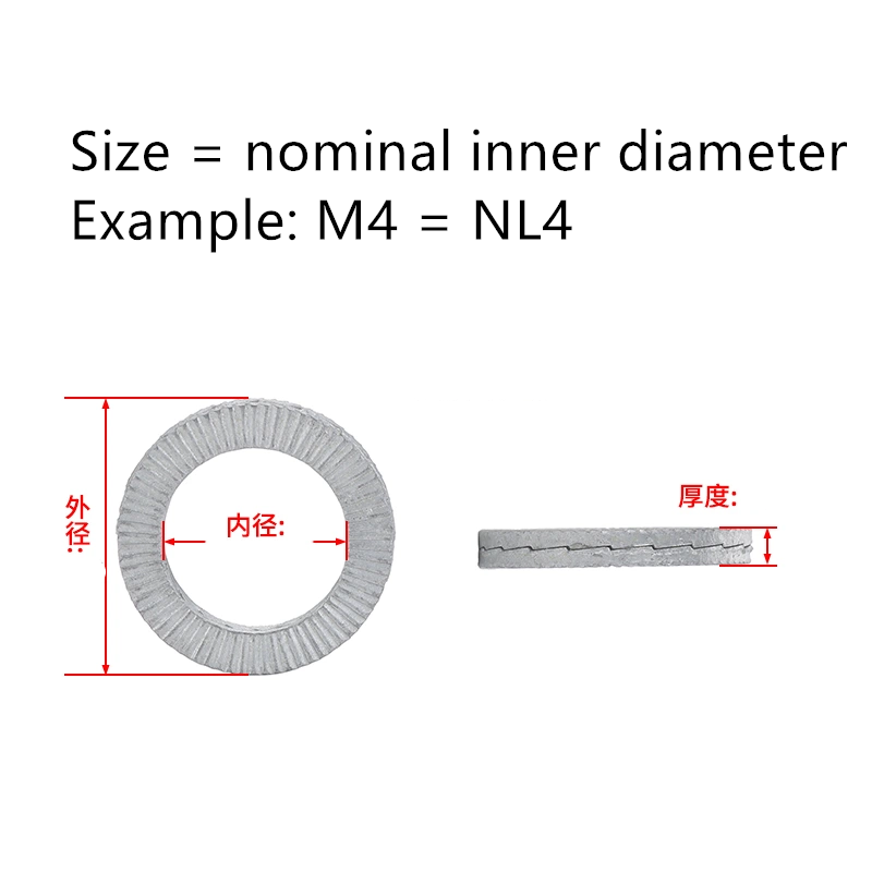 Wedge Locking Washers Specification