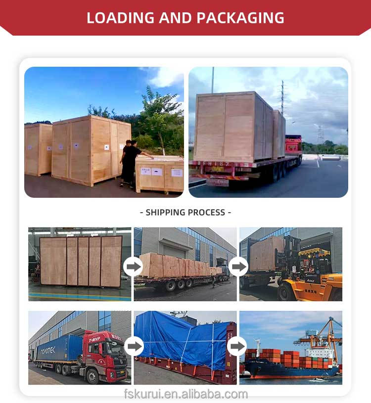 Operational Standards