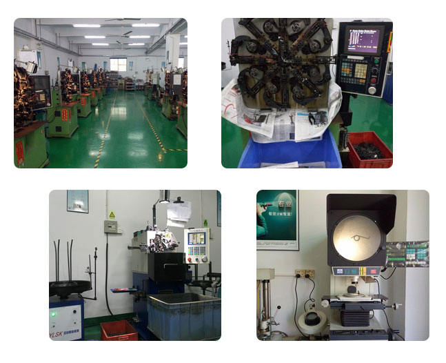 Production Process 2