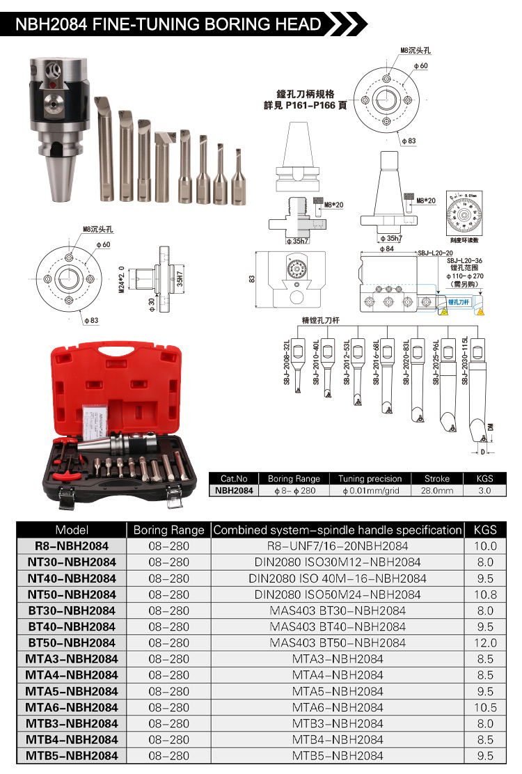 Product Description 1