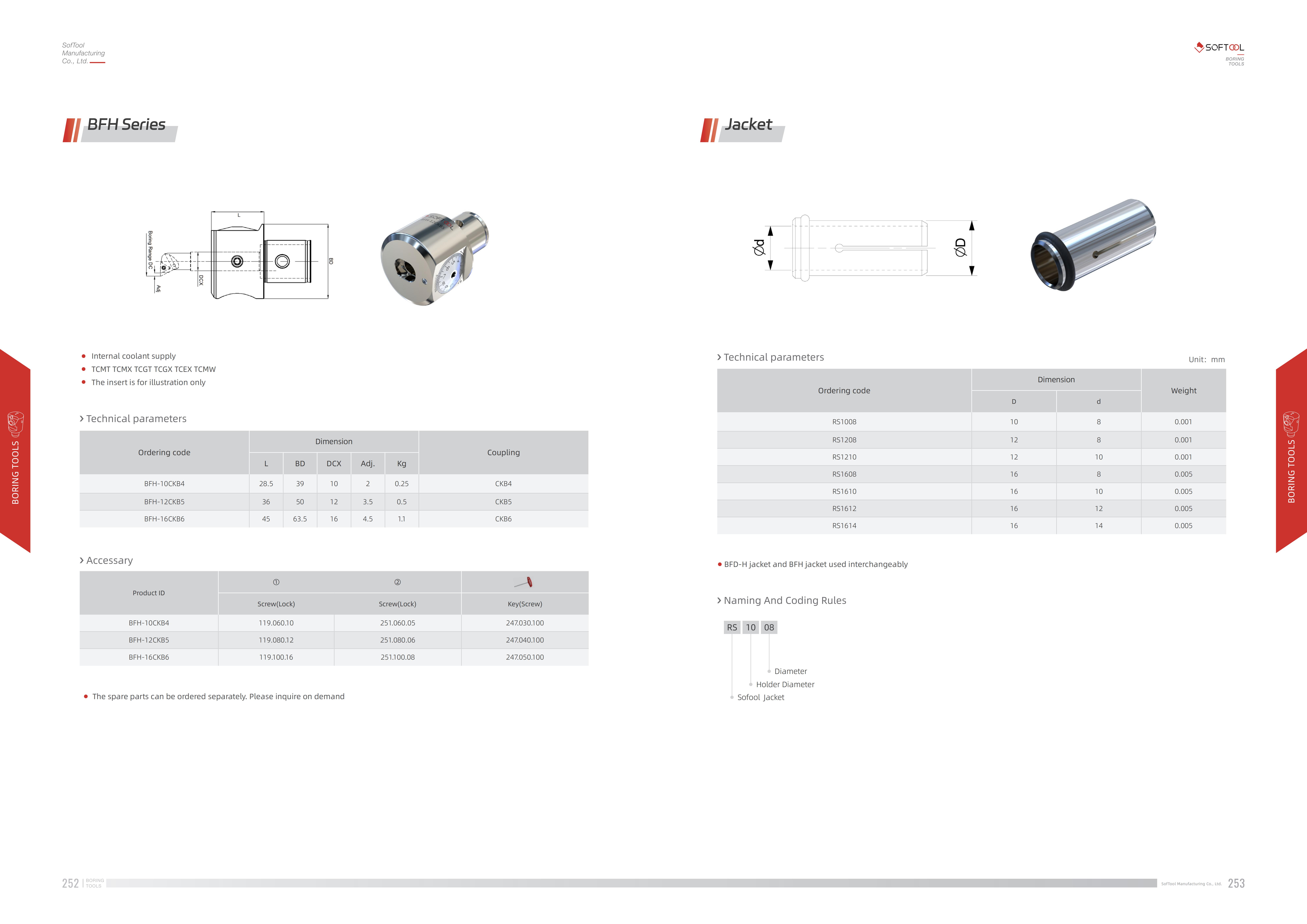 Product Detail 1